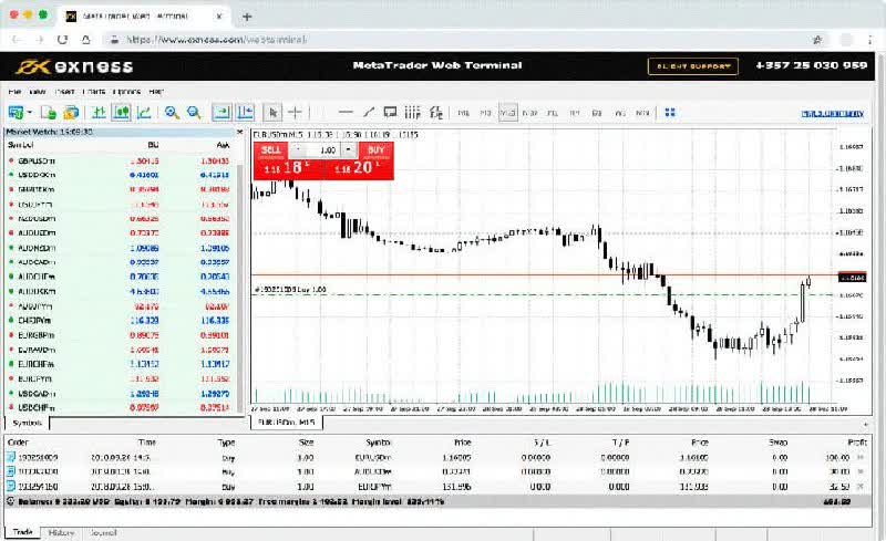 exness-mt4_Download